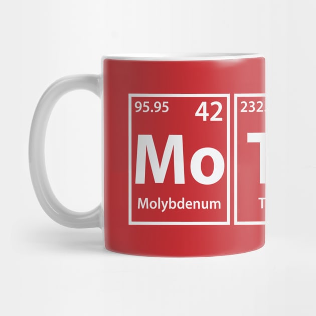 Mother (Mo-Th-Er) Periodic Elements Spelling by cerebrands